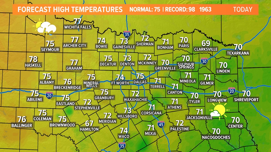 North Texas weather forecast: April 10-16, 2023 - Vimarsana News