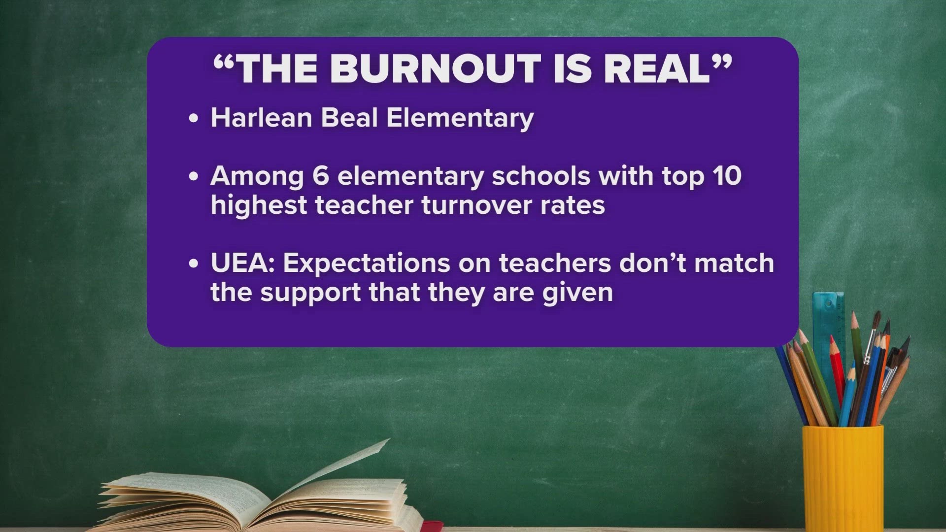 According to the United Educators Association, Harlean Beal Elementary has one of the top 10 highest turnover for teachers in Fort Worth ISD.
