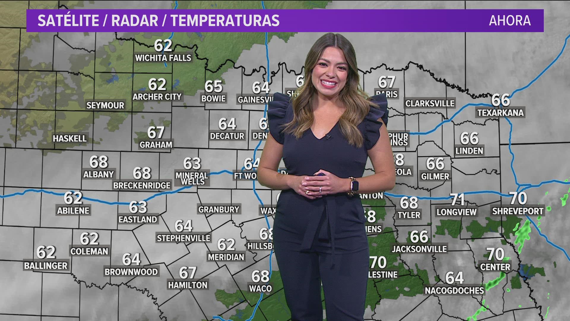 Clima en DallasFort Worth ahora El cálido mes de enero continúa