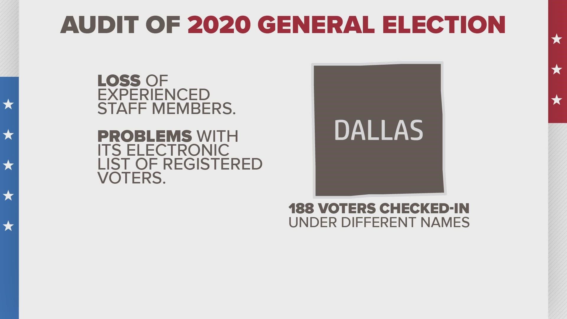 The Texas Secretary of State office had ordered a full forensic audit of the 2020 general election in certain counties.