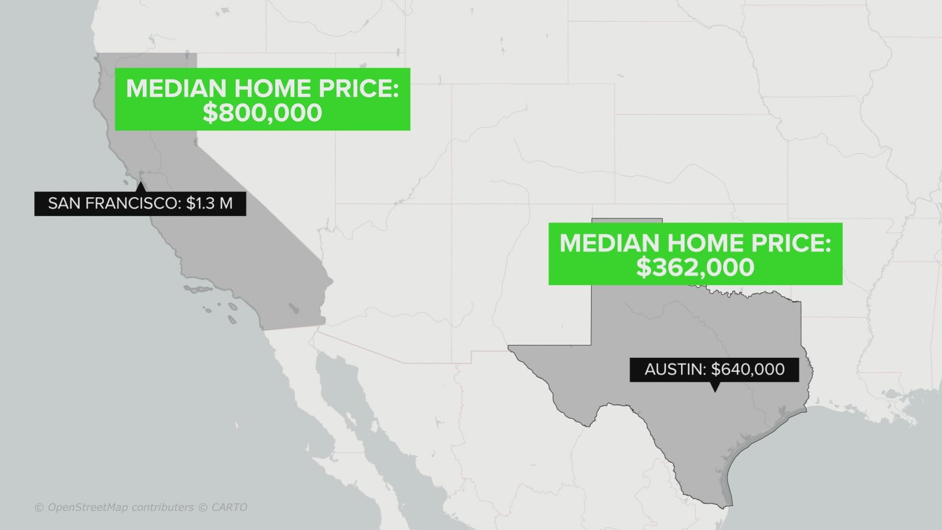 Fewer Californians are moving to Texas, but more are going to