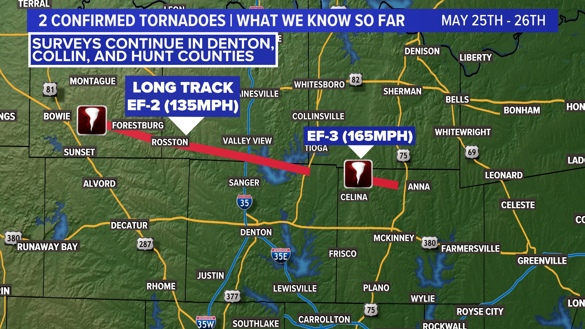 North Texas tornado Saturday night How did it get so powerful?