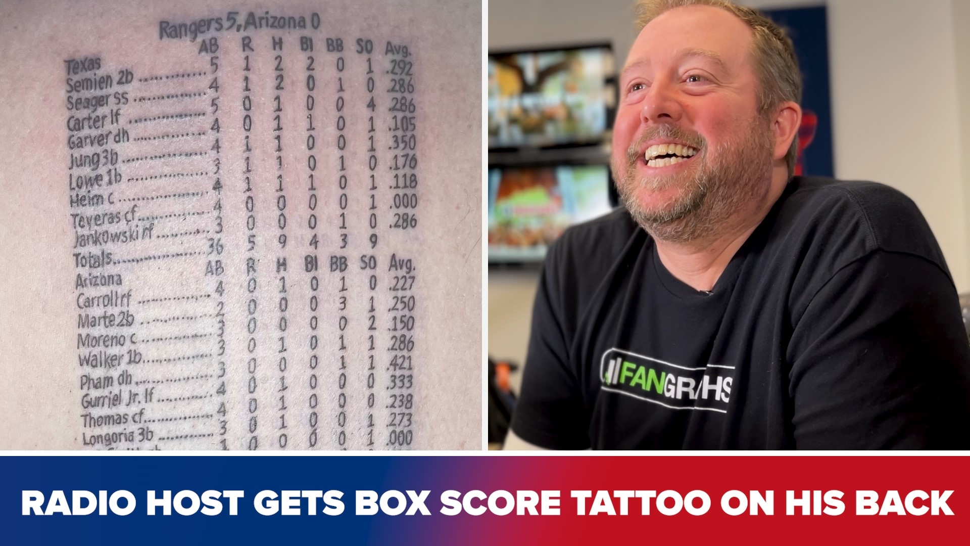 Sean Bass, co-host of "The Sweet Spot" on The Ticket in Dallas, Texas, recently got a Texas Rangers' box score tatooed on his back. Here is his full interview.