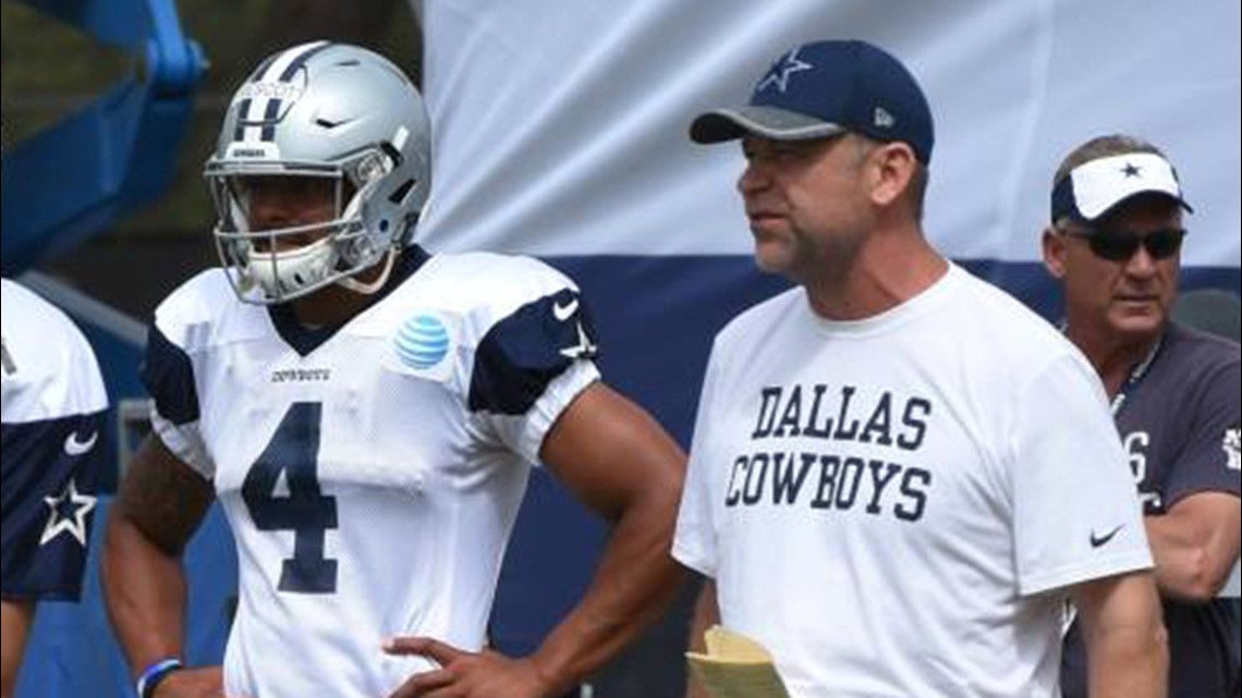 Will Dak Prescott have same success Daunte Culpepper, Matthew Stafford did  in Year 3 with Scott Linehan?