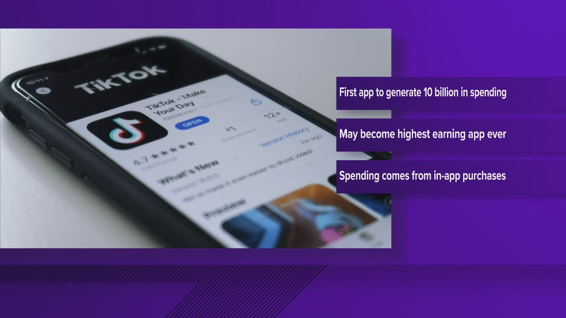TikTok becomes first non-game app to generate $10 billion in global  consumer spending