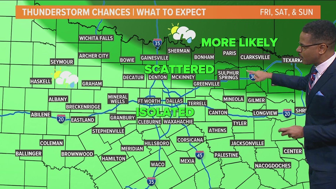 DFW weather: Hot and dry continues. Is there relief on the horizon ...