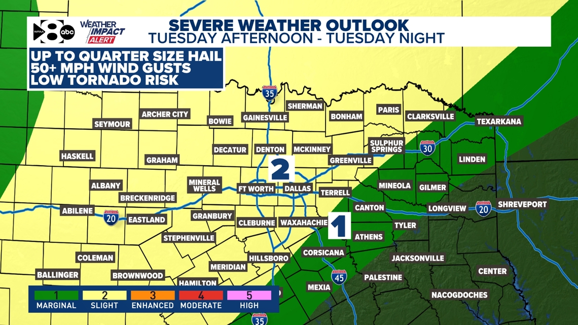 DFW Weather: Strong to severe storms possible this week and temperatures go up and down!