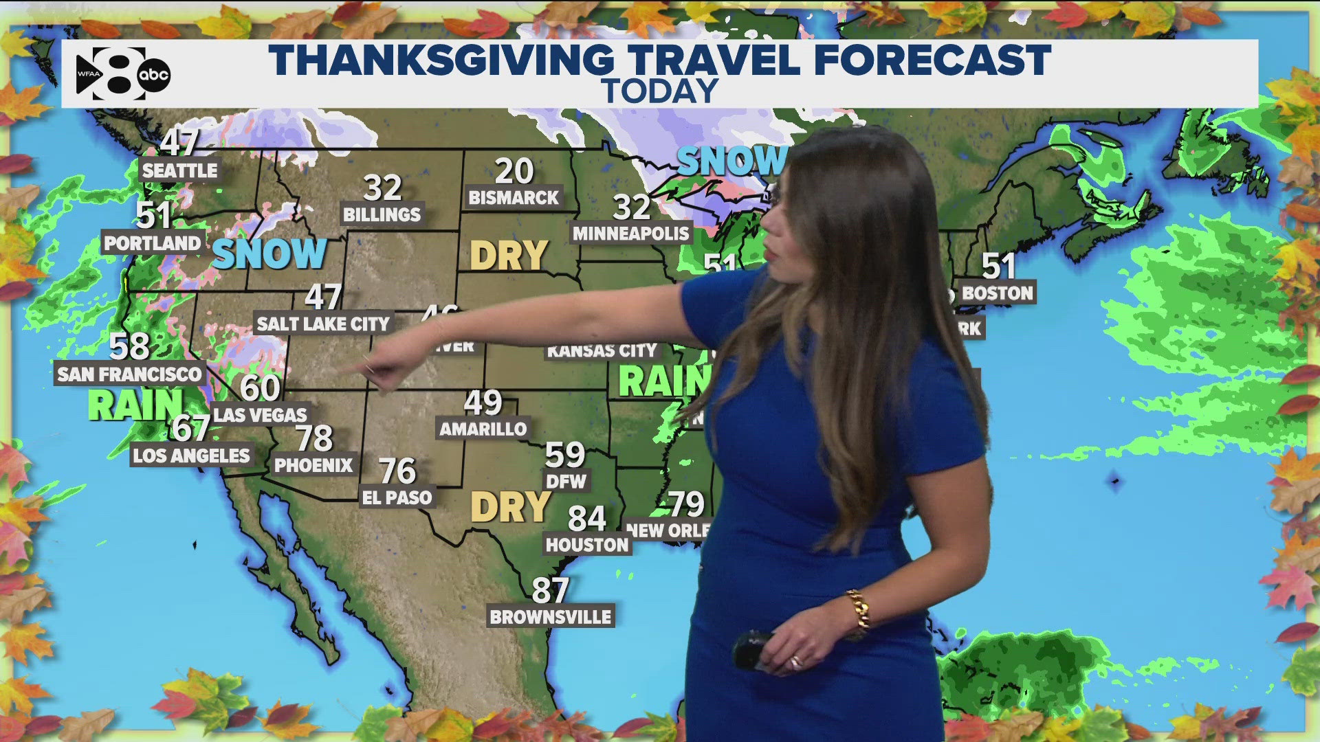 DFW weather: Two cold fronts this week-- what about Thanksgiving Day plans?