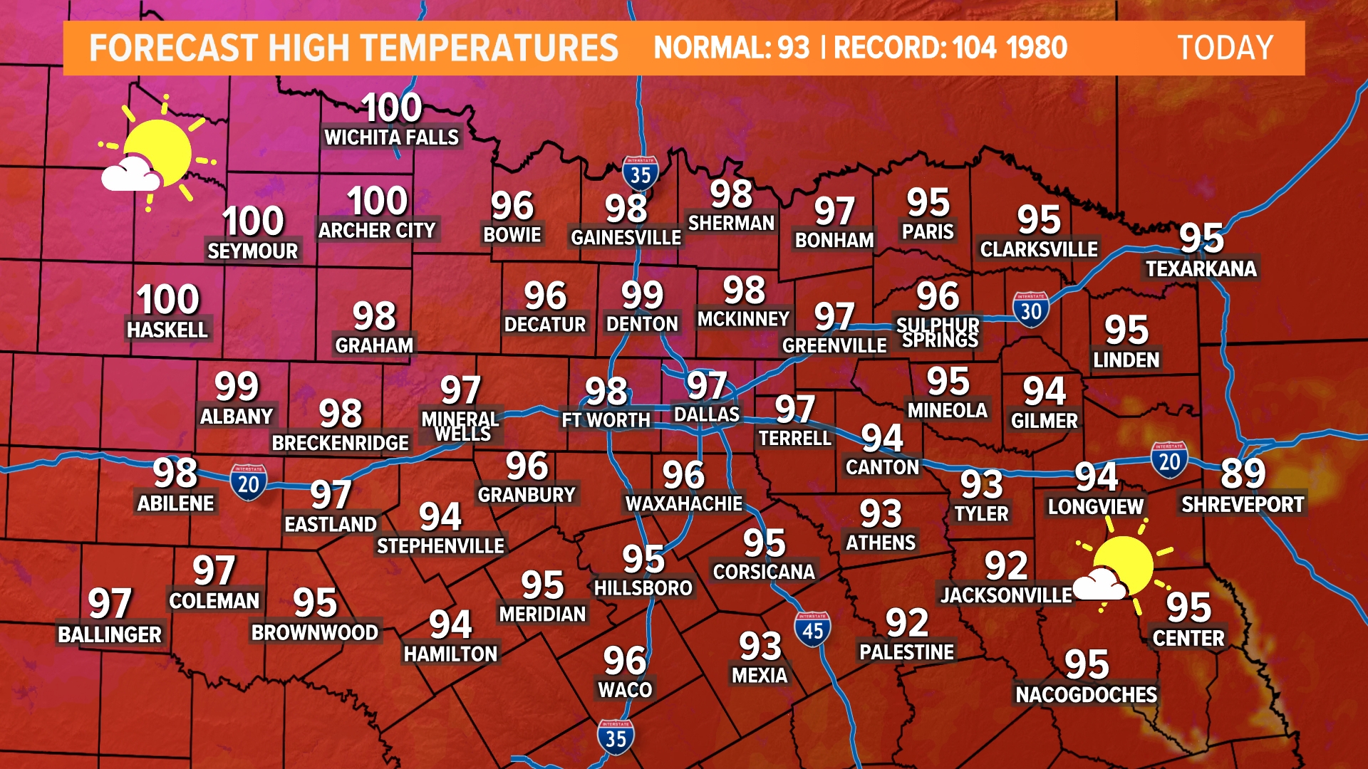 DFW Weather: Summer is here as 100° returns to the forecast | wfaa.com