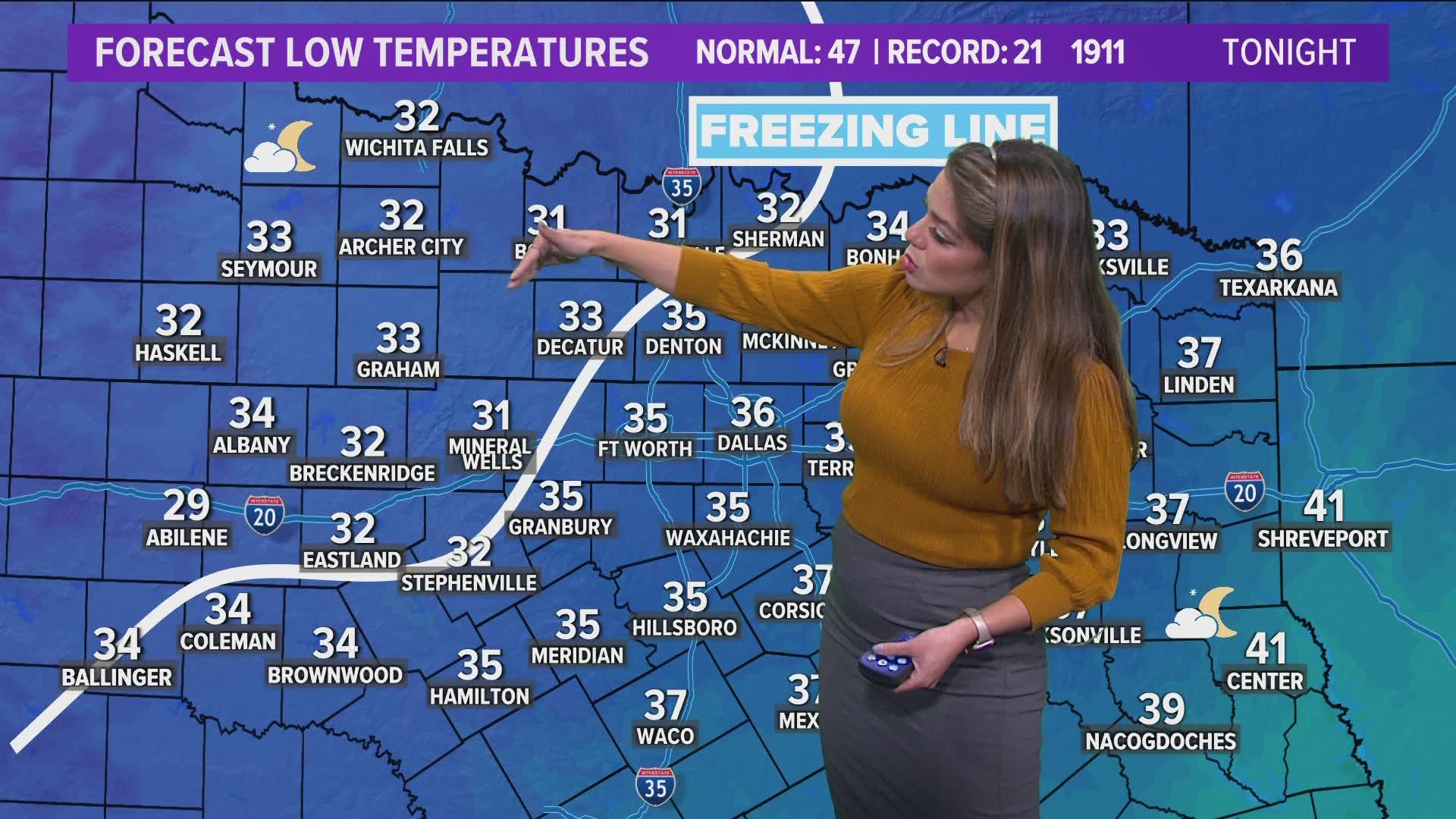 DFW Weather: Where Will We Hit Freezing In North Texas? | Wfaa.com