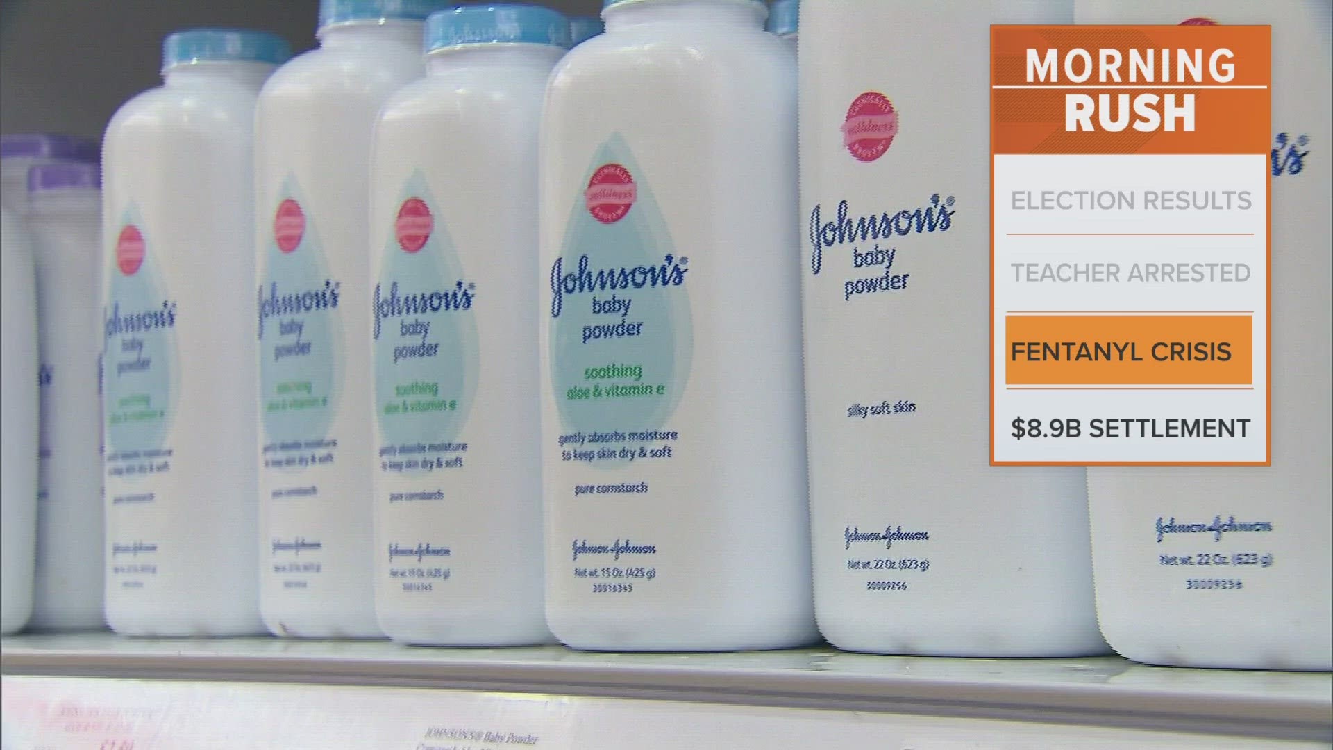 The lawsuits filed against Johnson & Johnson had alleged its baby powder containing talc caused users to develop ovarian cancer and mesothelioma.
