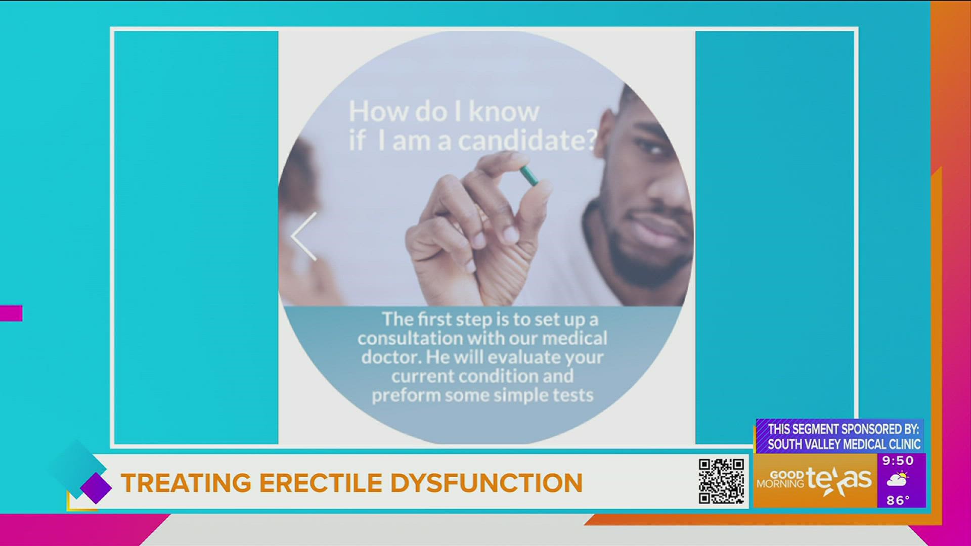 A Breakthrough Treatment for Erectile Dysfunction