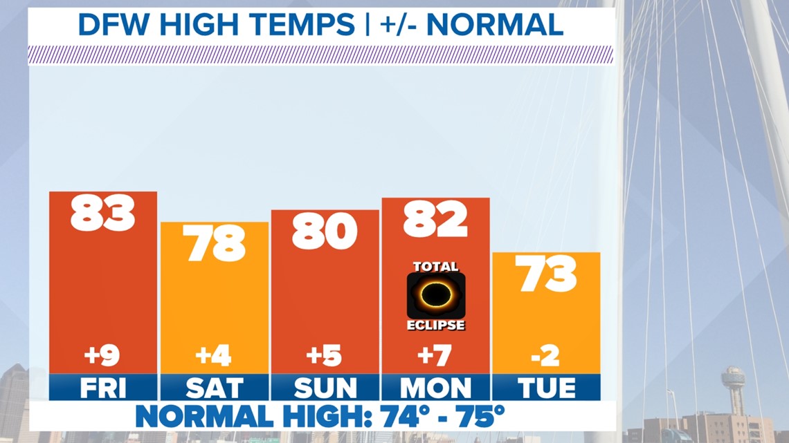 Best Western Near Me, Your Ultimate Accommodation Guide