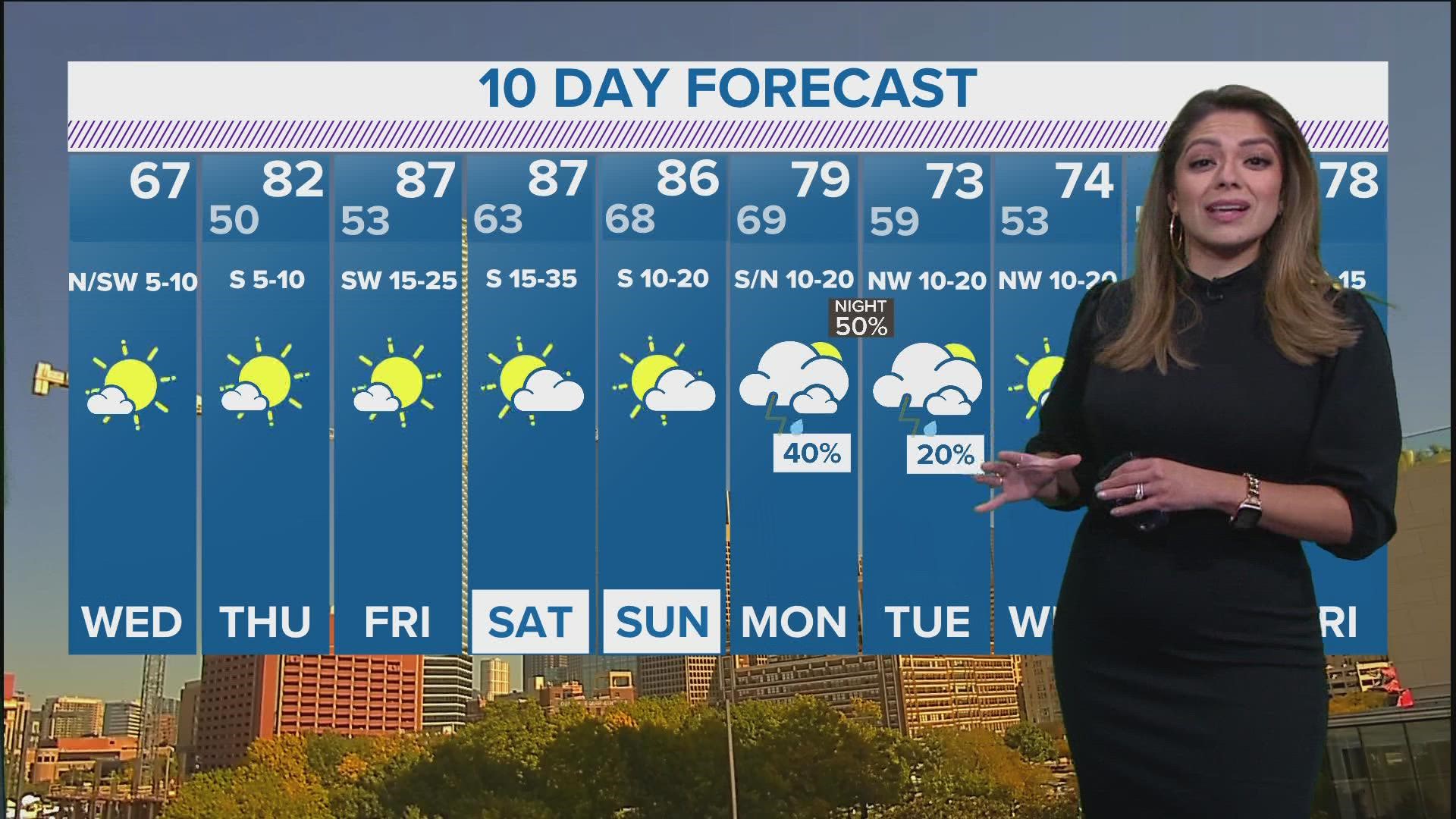 DFW Weather: Warmer weather follows the coldest morning of the season so far.