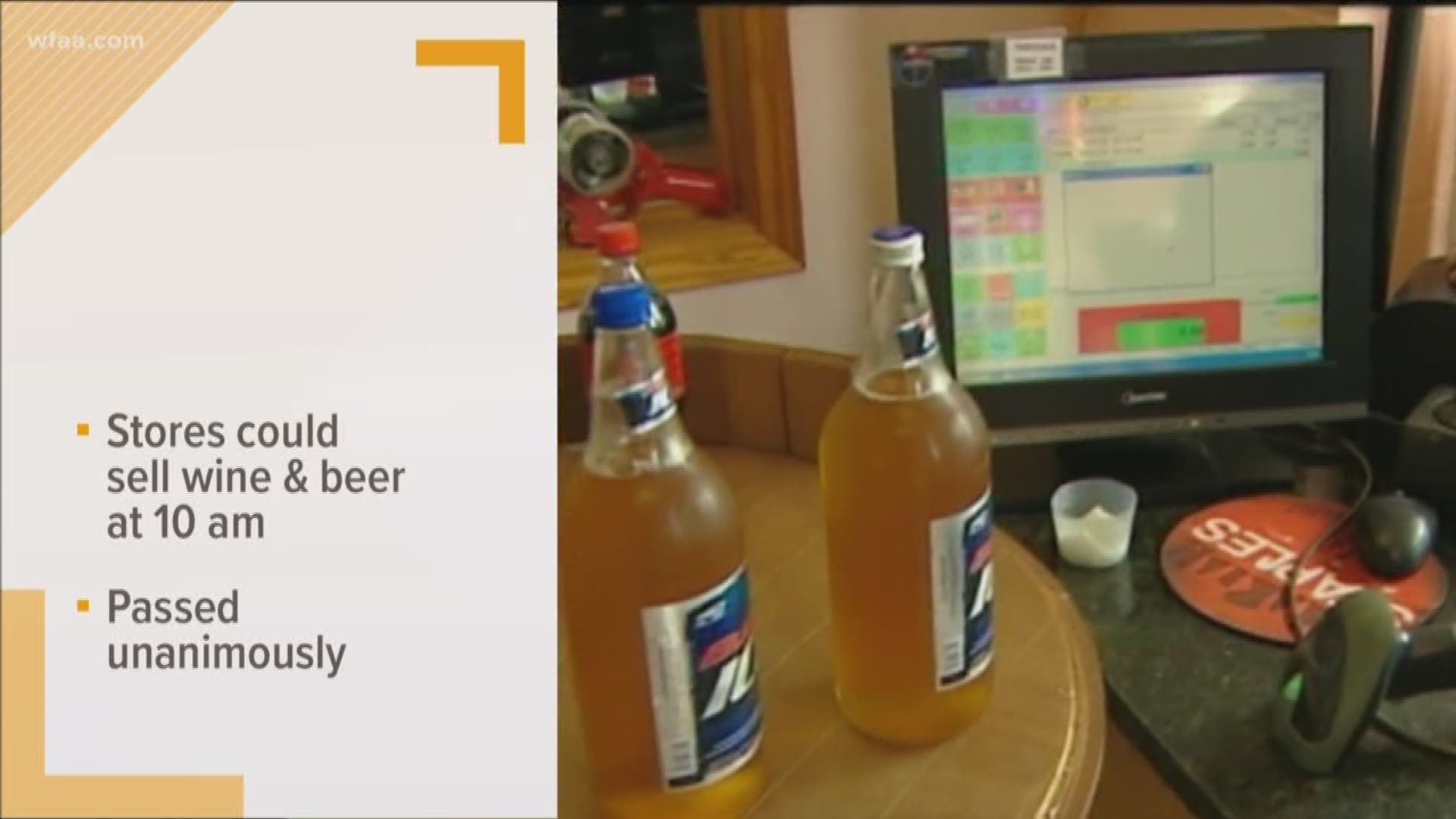 What Time Do They Sell Beer In Texas On Sunday Beer Poster