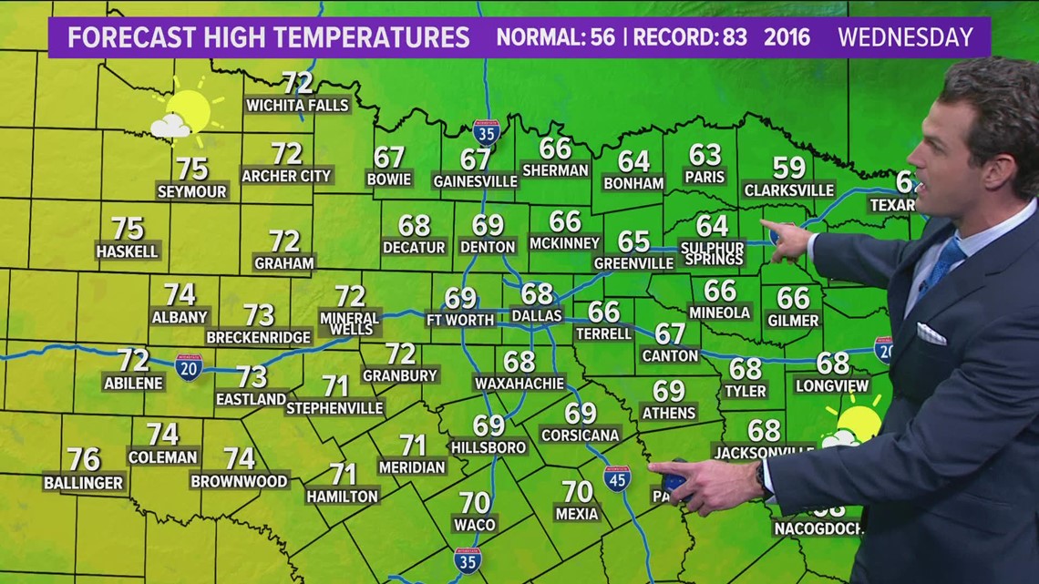 DFW Weather: The Big Warm-up Begins Wednesday | Wfaa.com