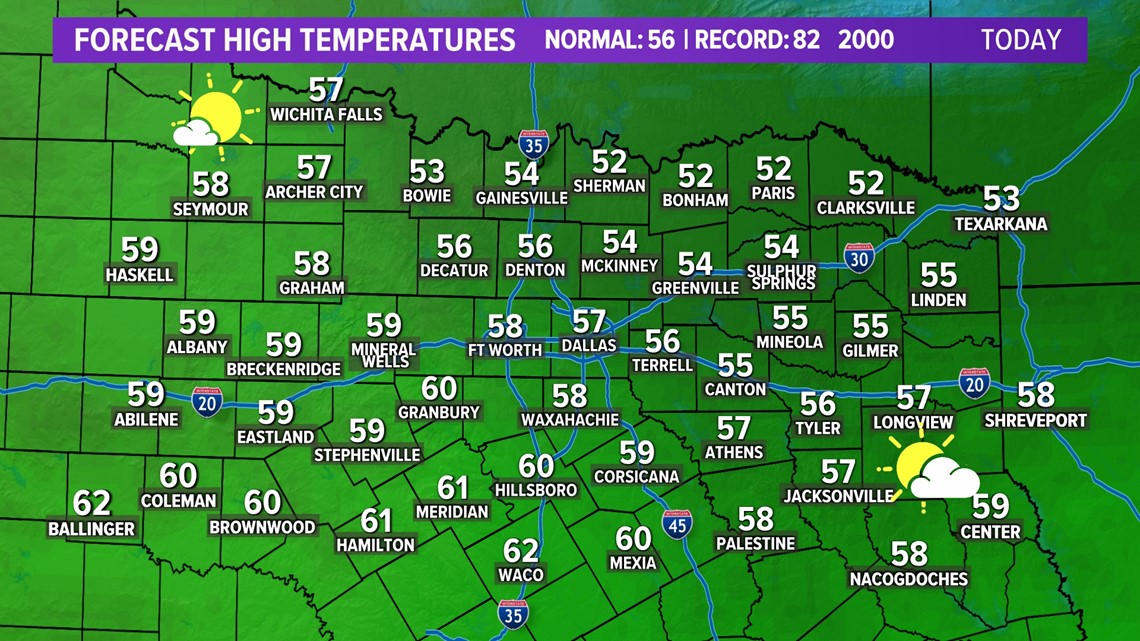 Police Child died in hot car while mother was in hair salon