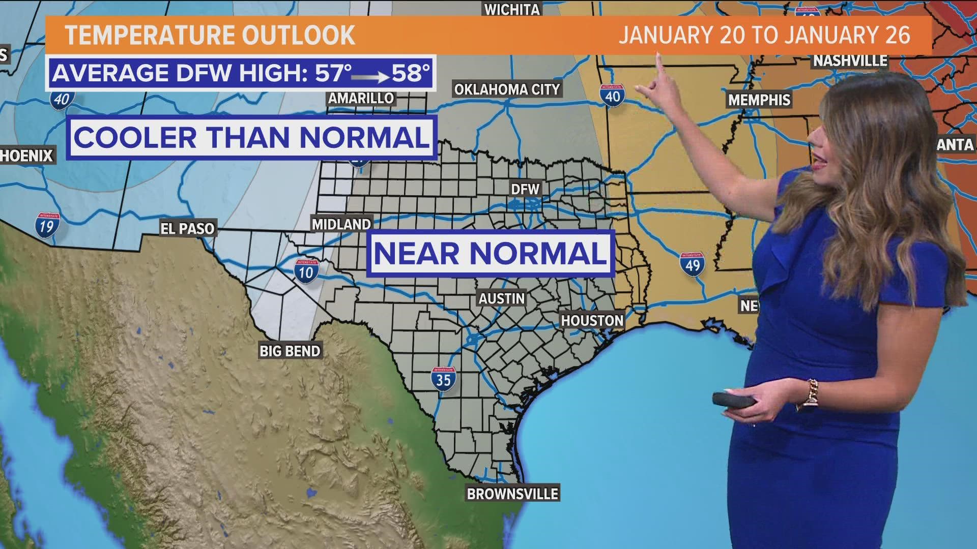 We can expect close-to-normal temps in the coming days, but we'll be getting less rain than usual.