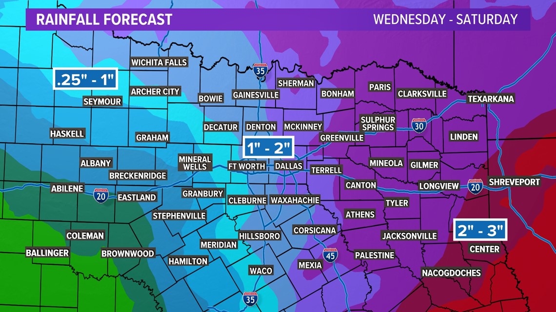 DFW weather forecast Thanksgiving week outlook