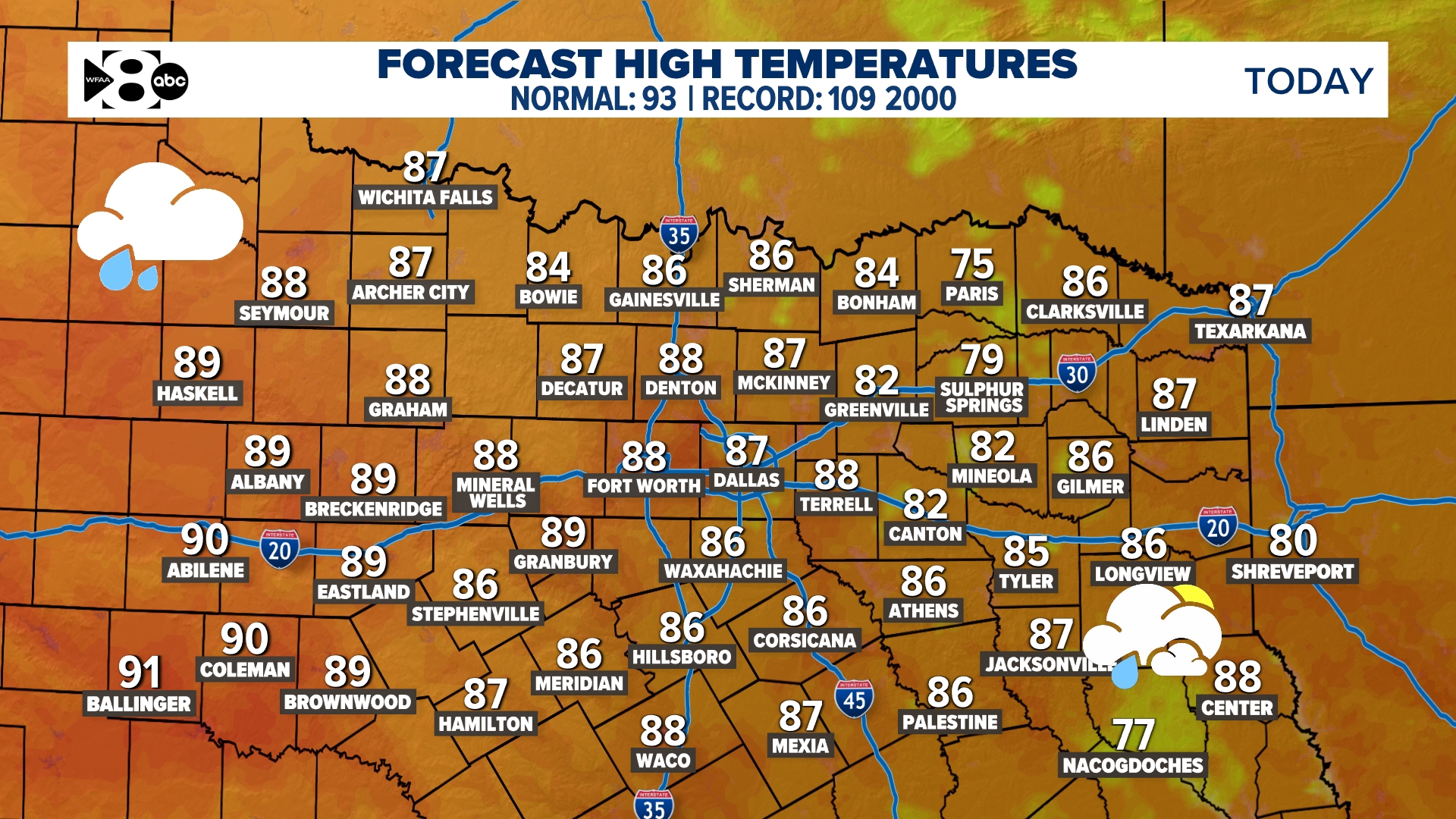 DFW Weather: Cool temps on Labor Day with low rain chances | wfaa.com