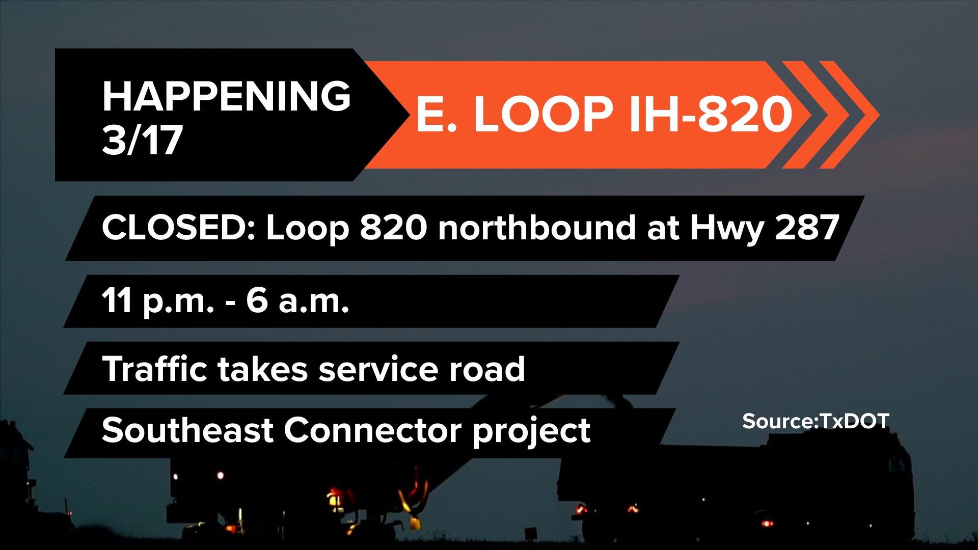 Several overnight Loop 820 closures planned this week in East Fort ...