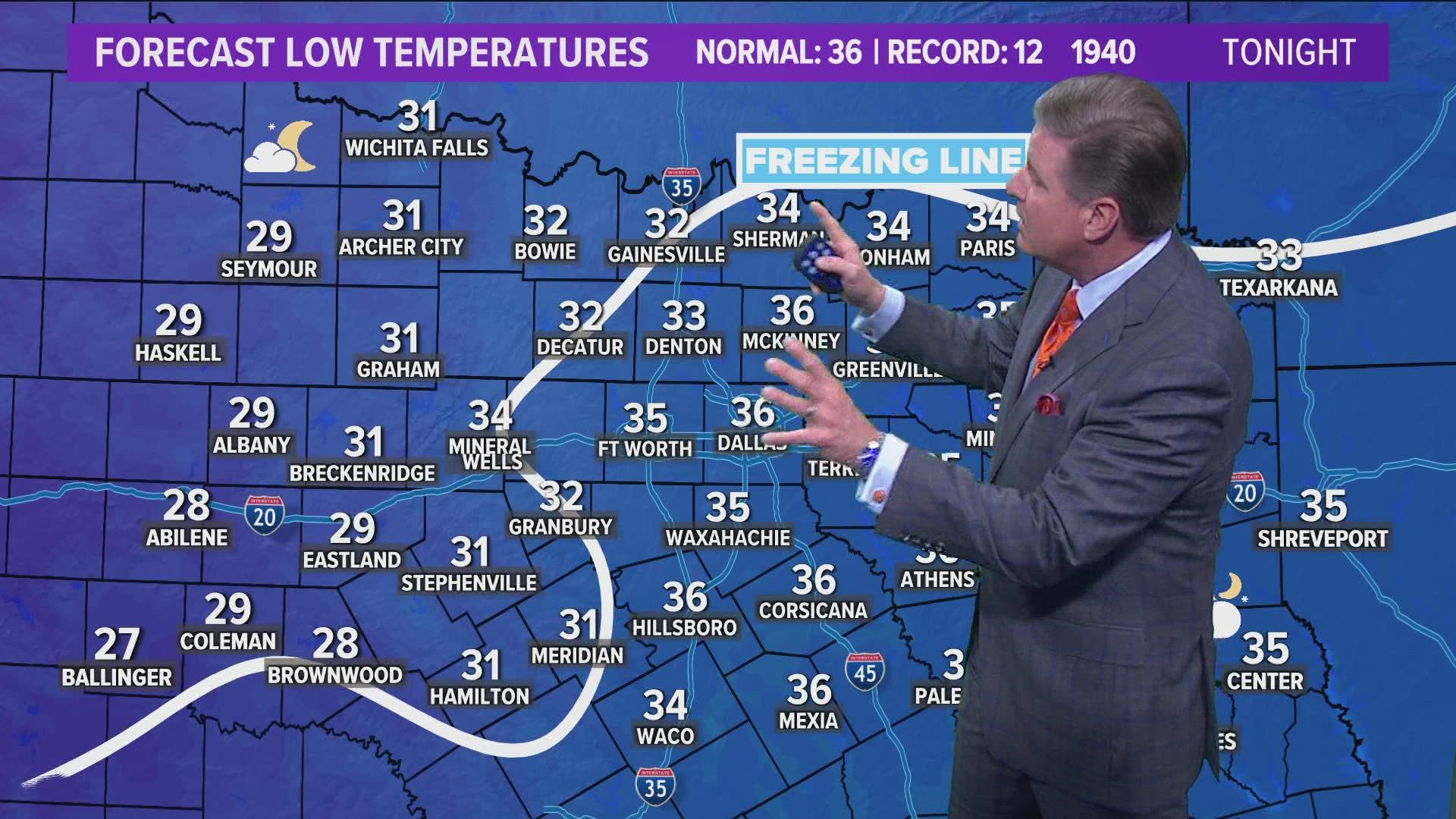 Here's a look at the latest forecast as rain and possible snow moves through North Texas.