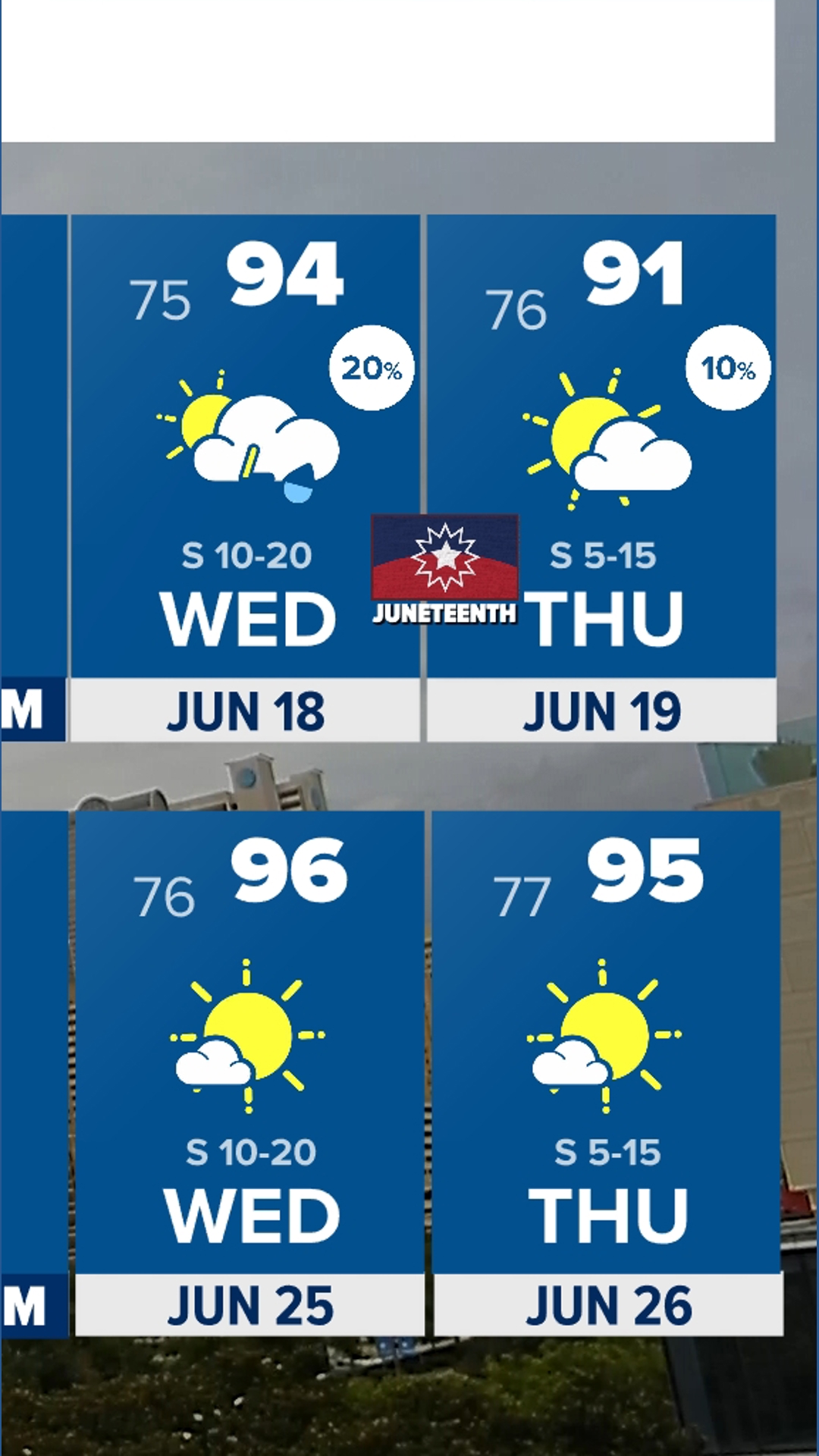 DFW weather: More storms possible in North Texas this week | wfaa.com