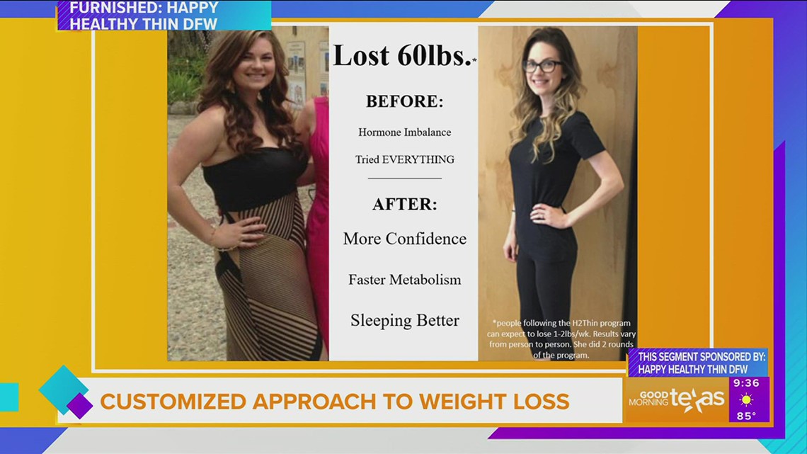 A Customized approach to weight loss