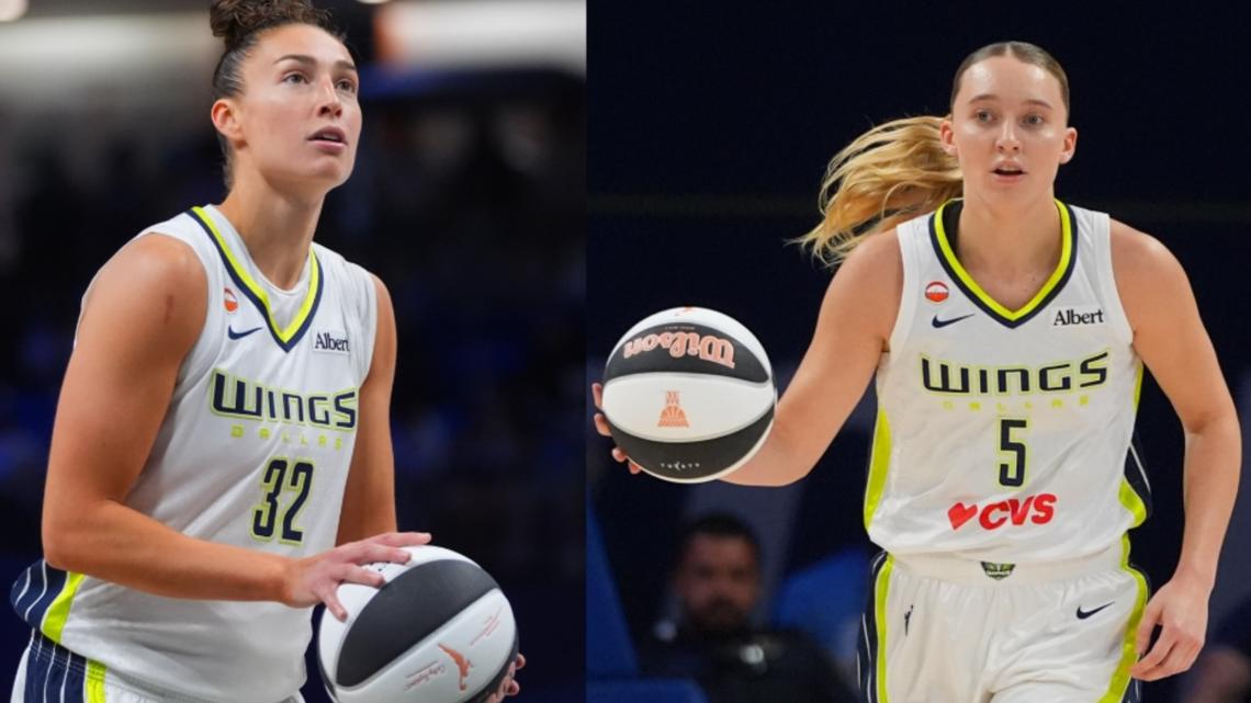 Dallas Wings' Bueckers and Shepard to start in 2026 WNBA All-Star Game
