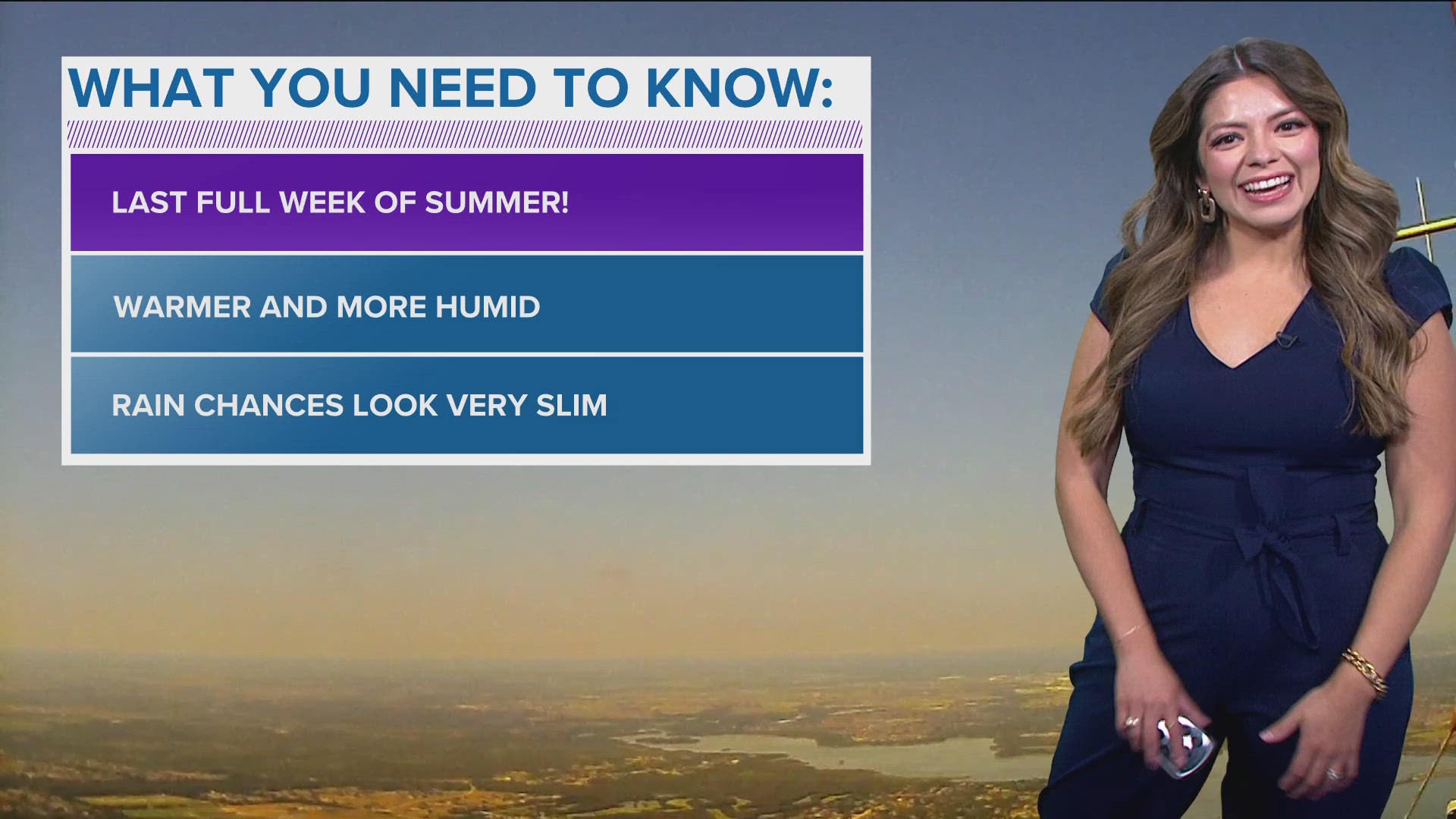 DFW Weather When will it cool down? Not this week