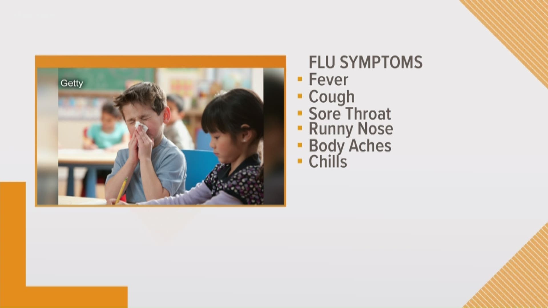 Health check: Has your family fought the flu this season?