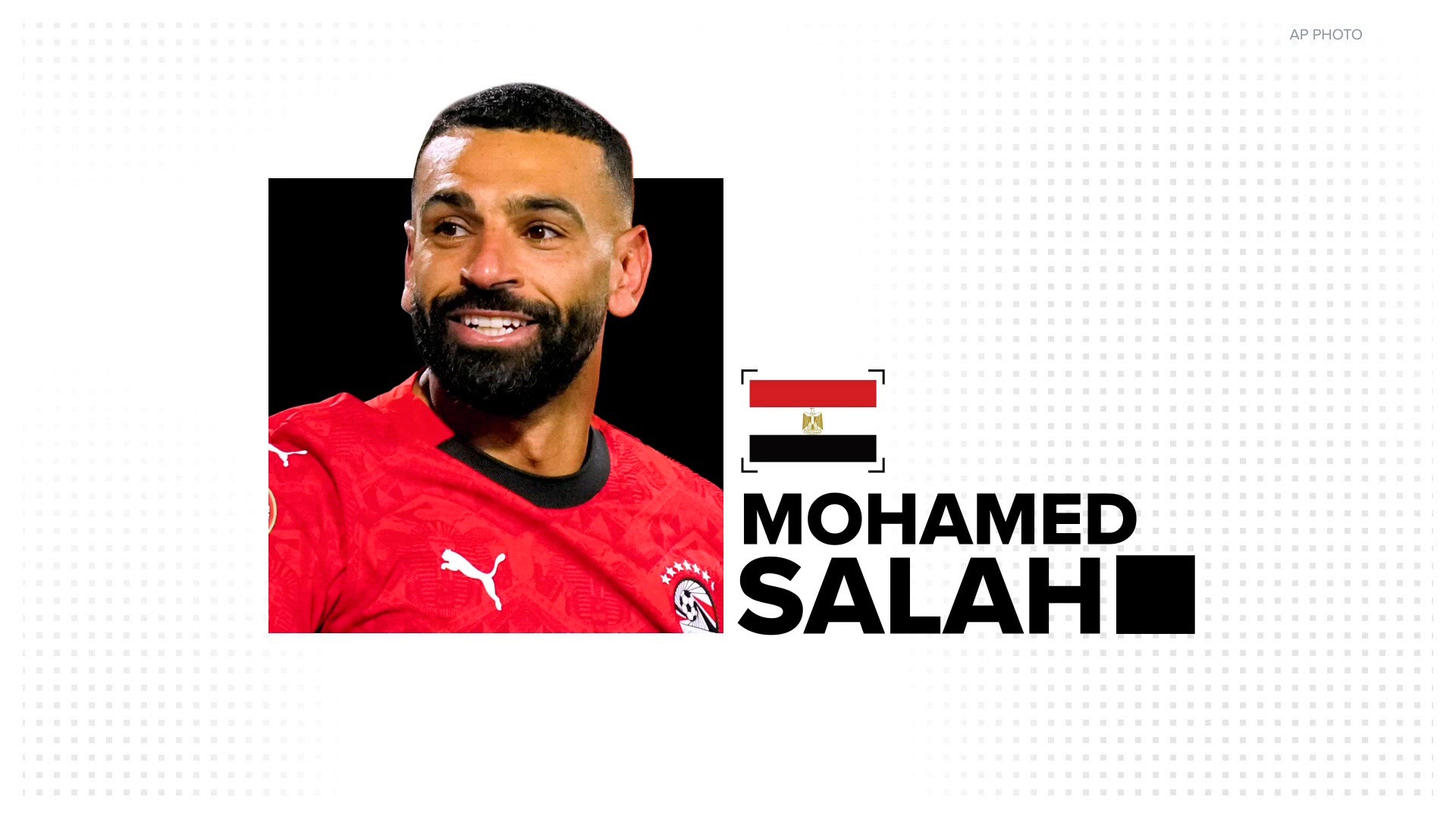 Players to watch at the World Cup: Mohamed Salah | wfaa.com