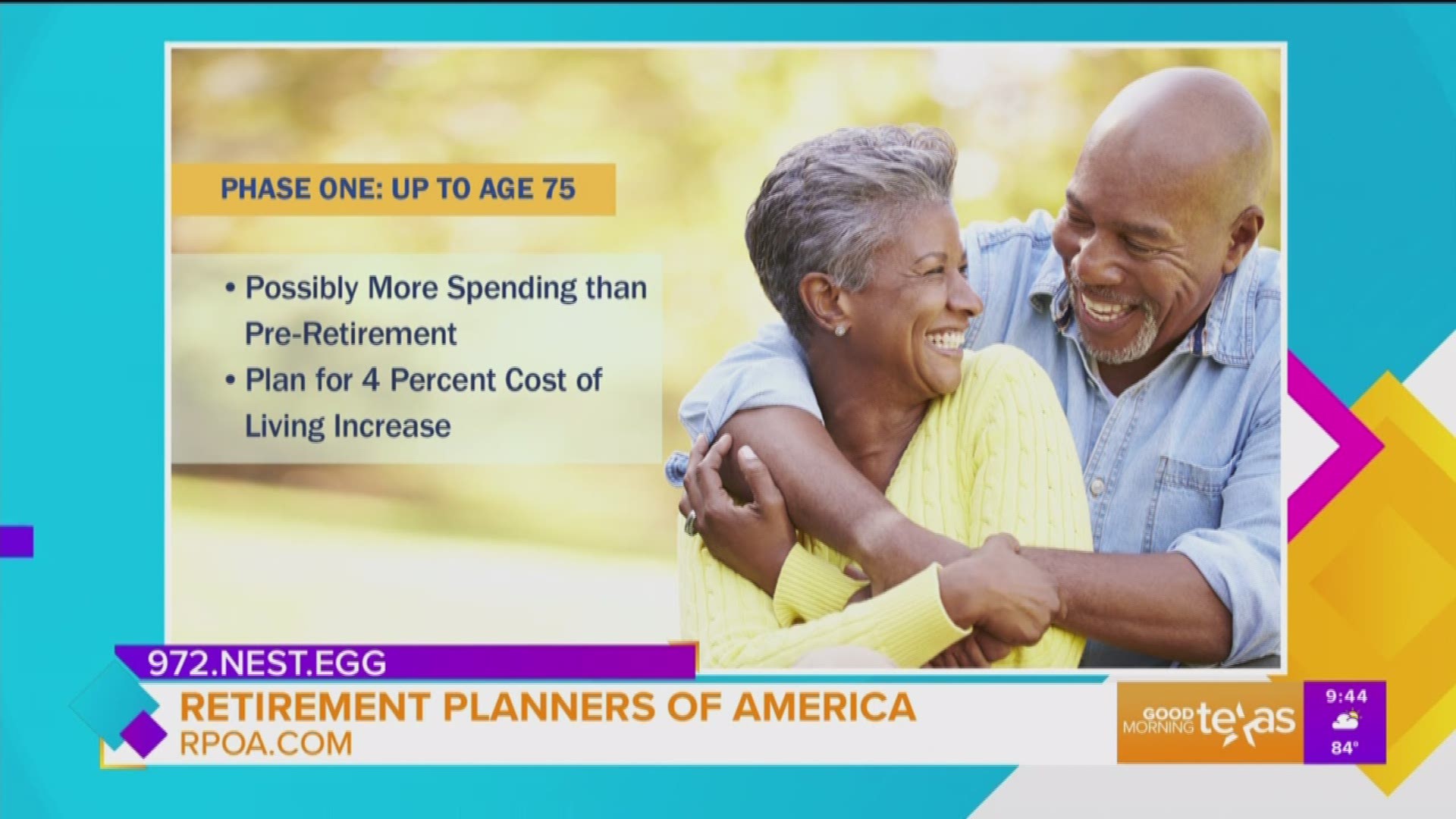 The Three Spending Stages of Retirement