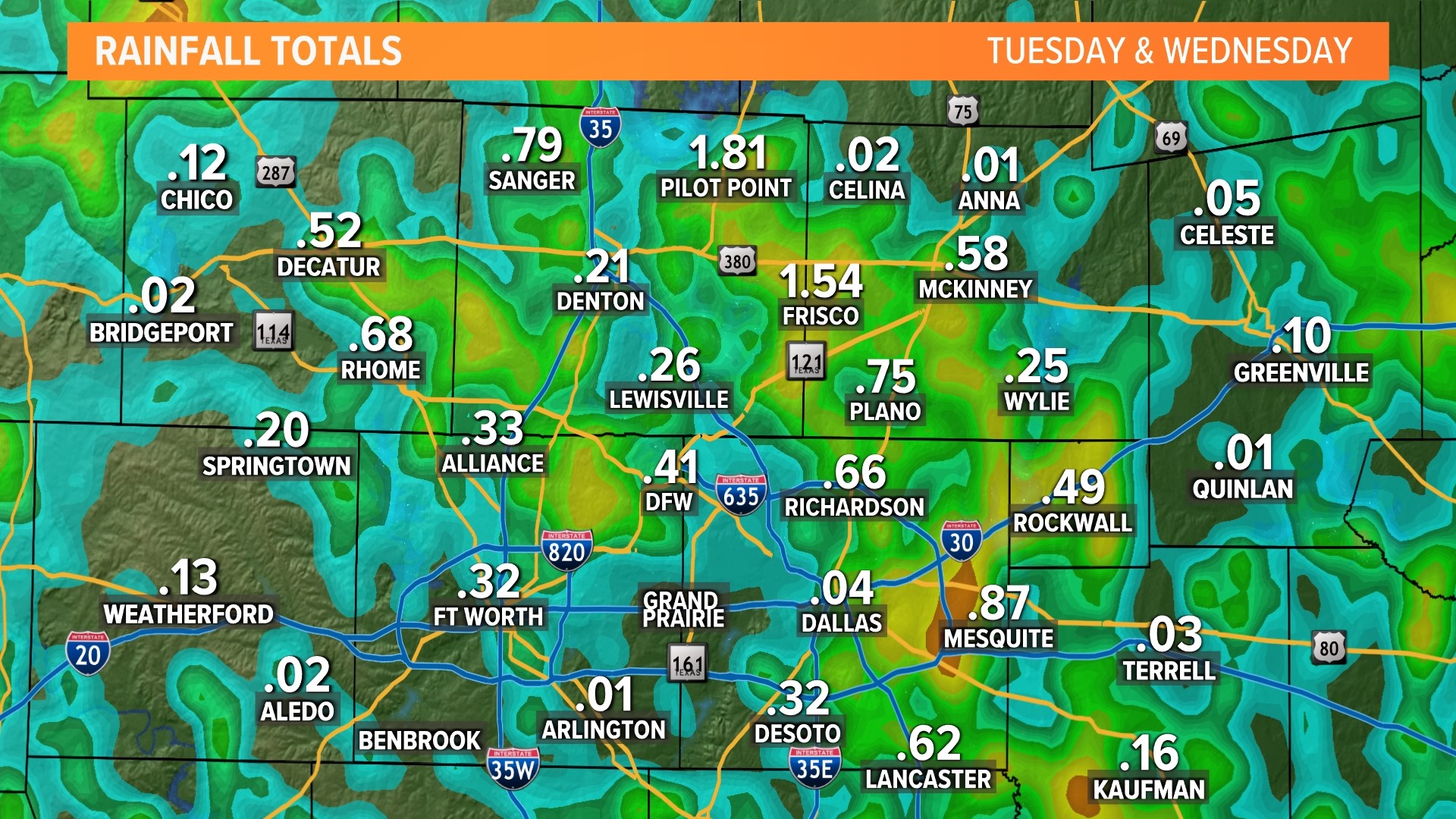 DFW Weather: Slightly less hot & increased rain chances this week ...