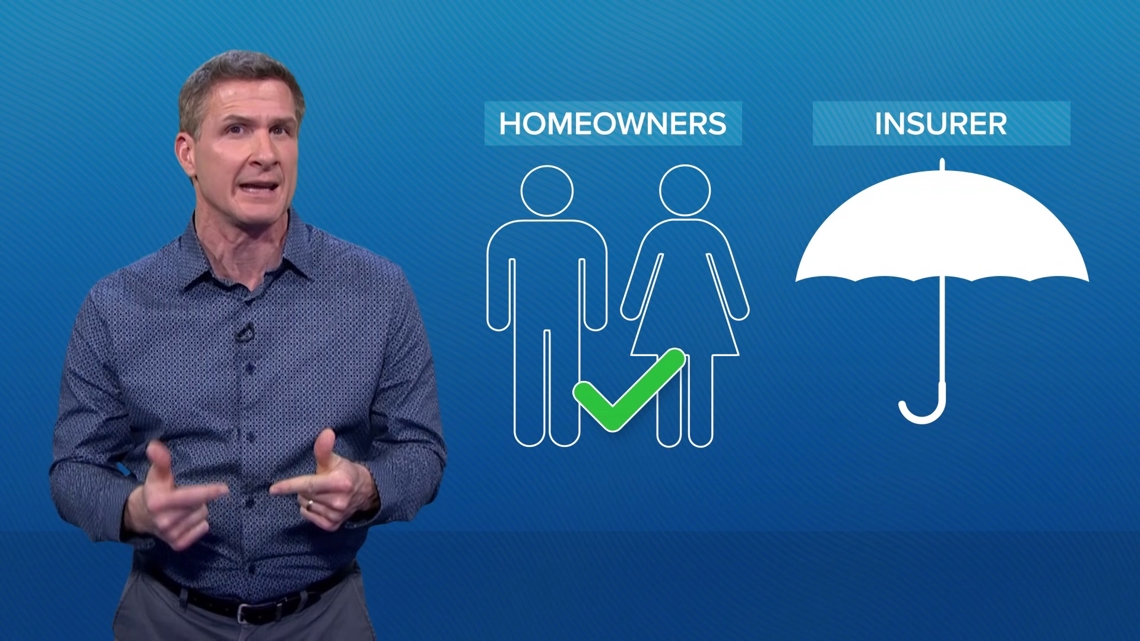 Texas homeowners win big after suing insurer for denied claim