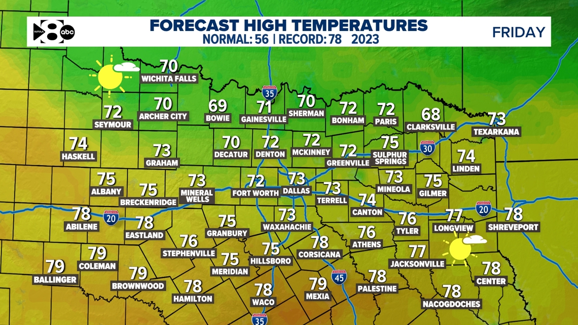 DFW Weather: A warm start to the New Year, but a pattern change, including some rain, is in the forecast.