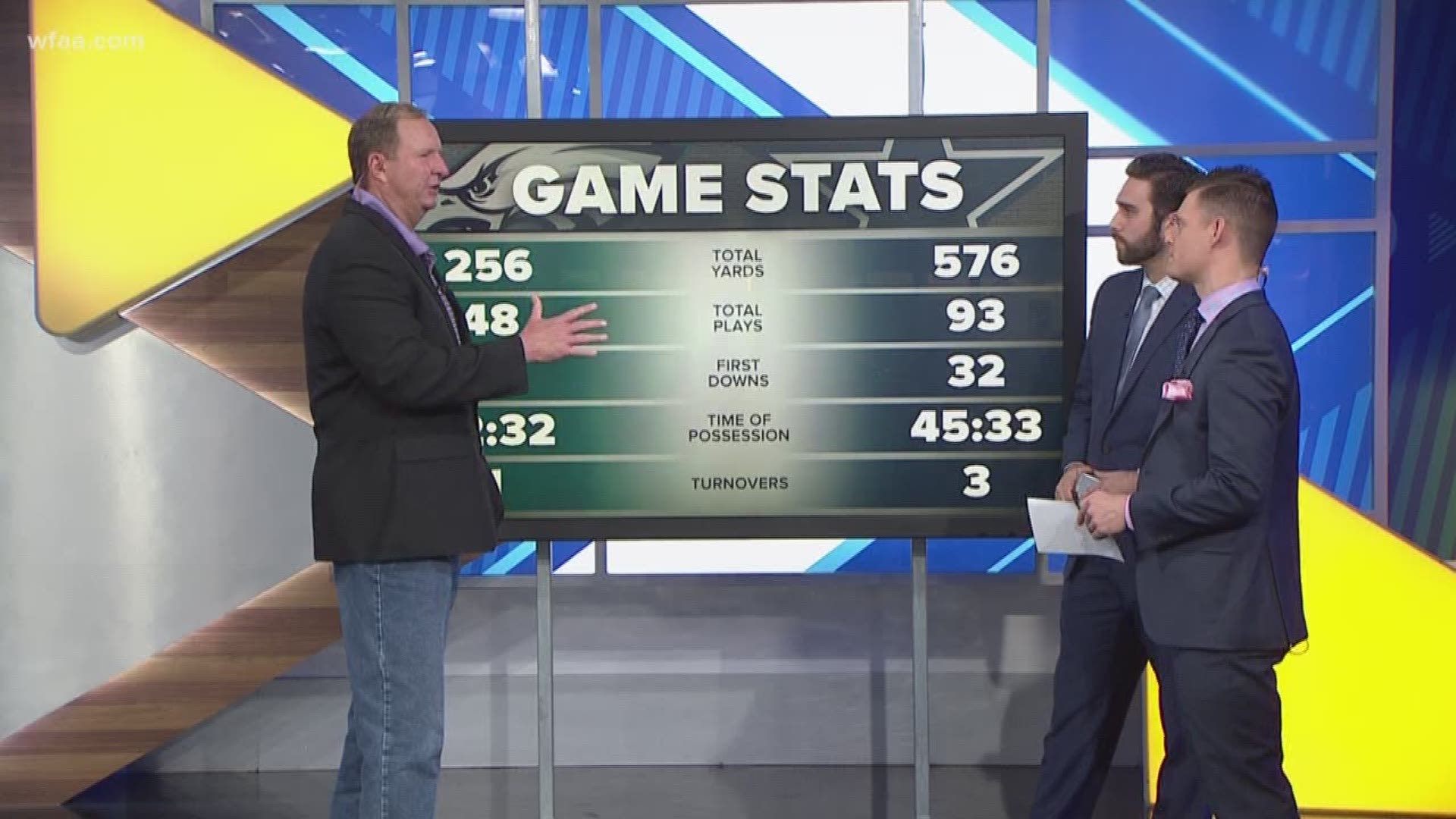 What was a statistically lopsided game ended up being a narrow win for Dallas because of their three turnovers. The guys discuss.