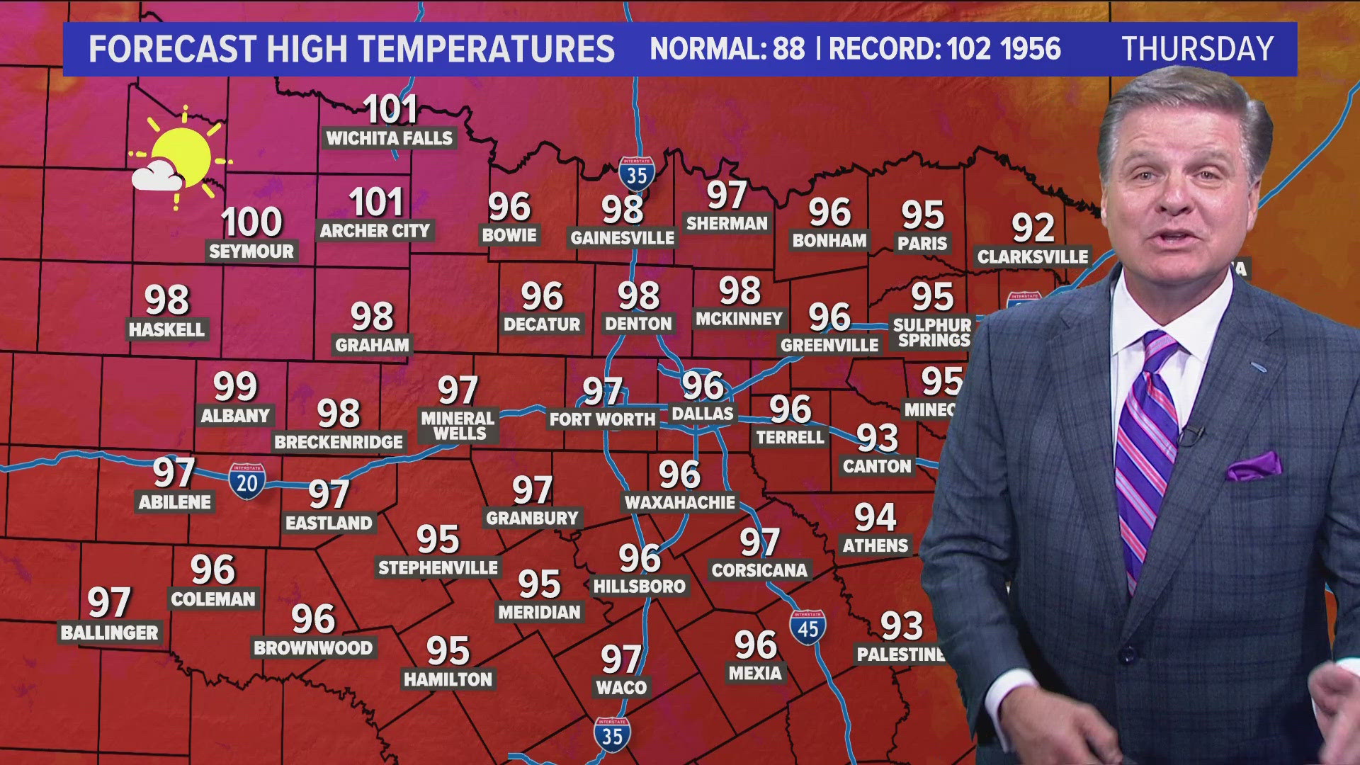 WFAA celebrates 75 years in Dallas news, but here's the weather. It's going to  be hot and dry for the remainder of the week with a triple-digit heat index.