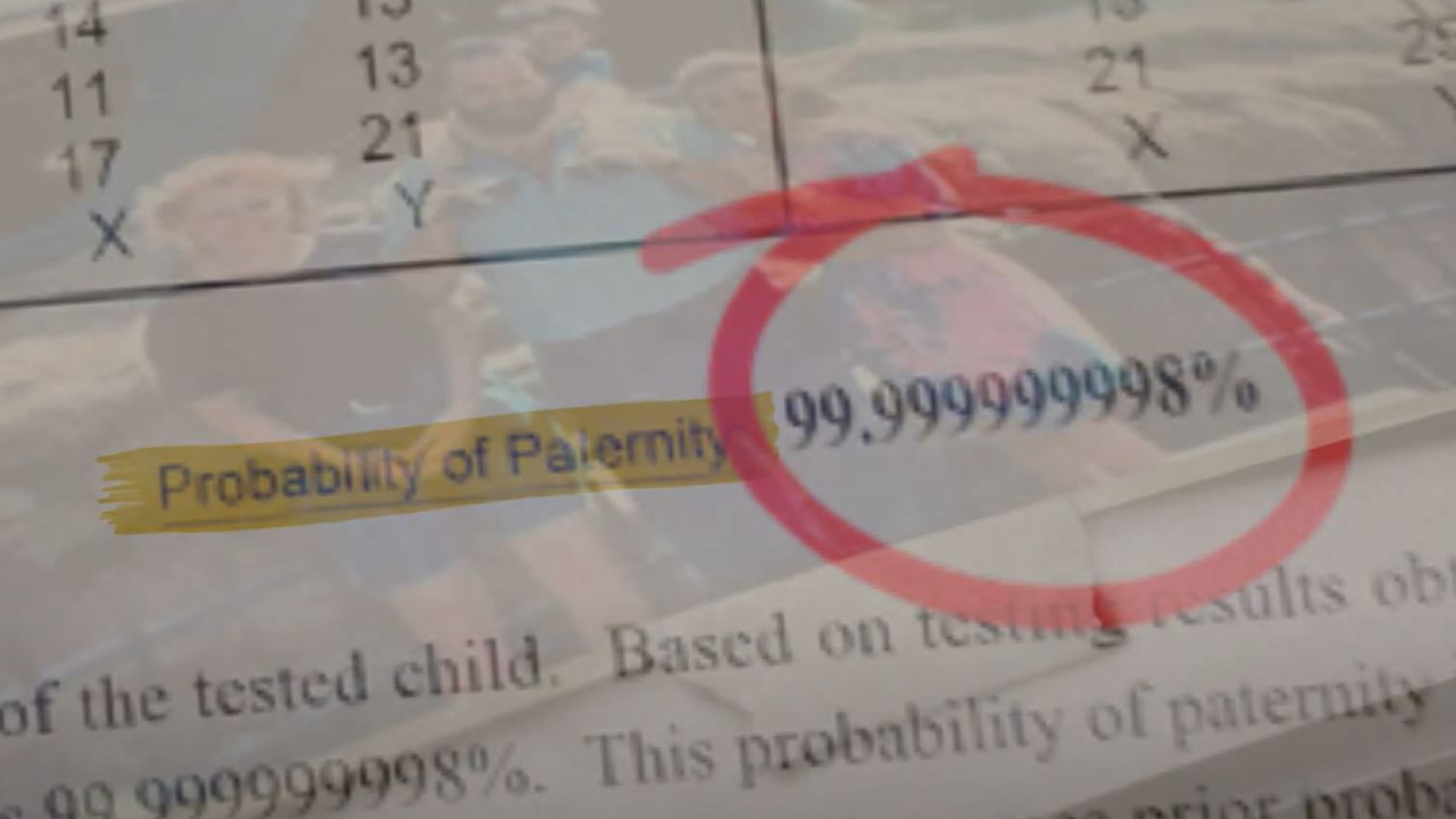 WFAA found lab errors across the country and an accreditation process shrouded in secrecy.