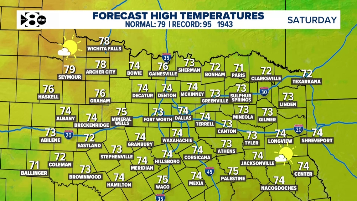 DFW Weather: Sunny weekend ahead, high temperatures return next week ...