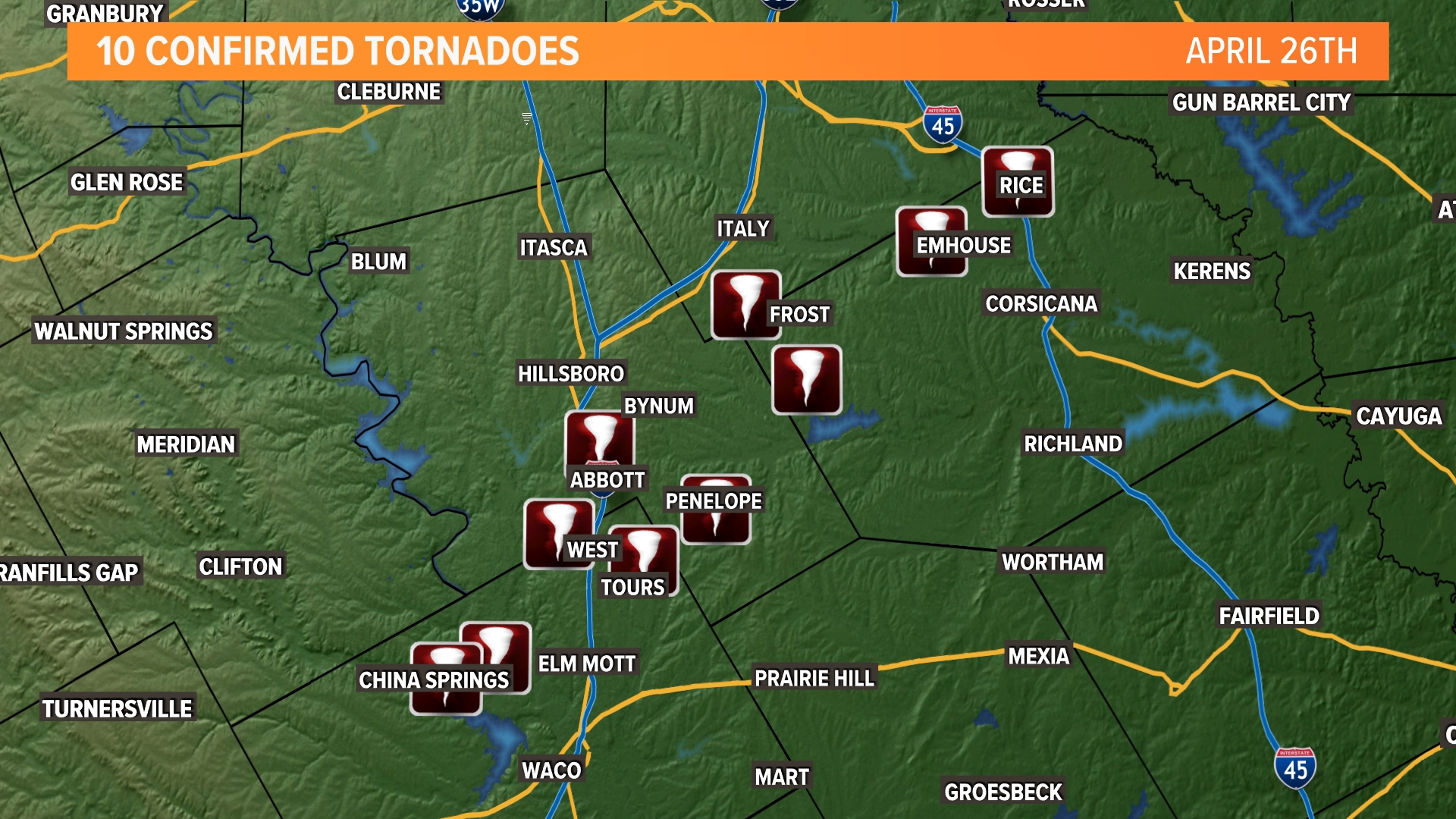 At least 6 tornadoes in North Texas from Friday storms: NWS says | wfaa.com
