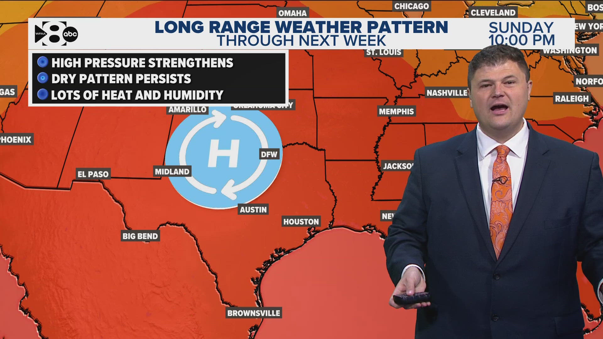Here's the latest forecast from around North Texas. 