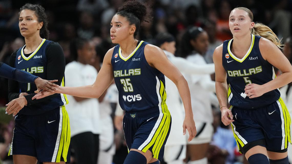 Fudd, Bueckers headline Dallas Wings’ finalized 2026 roster