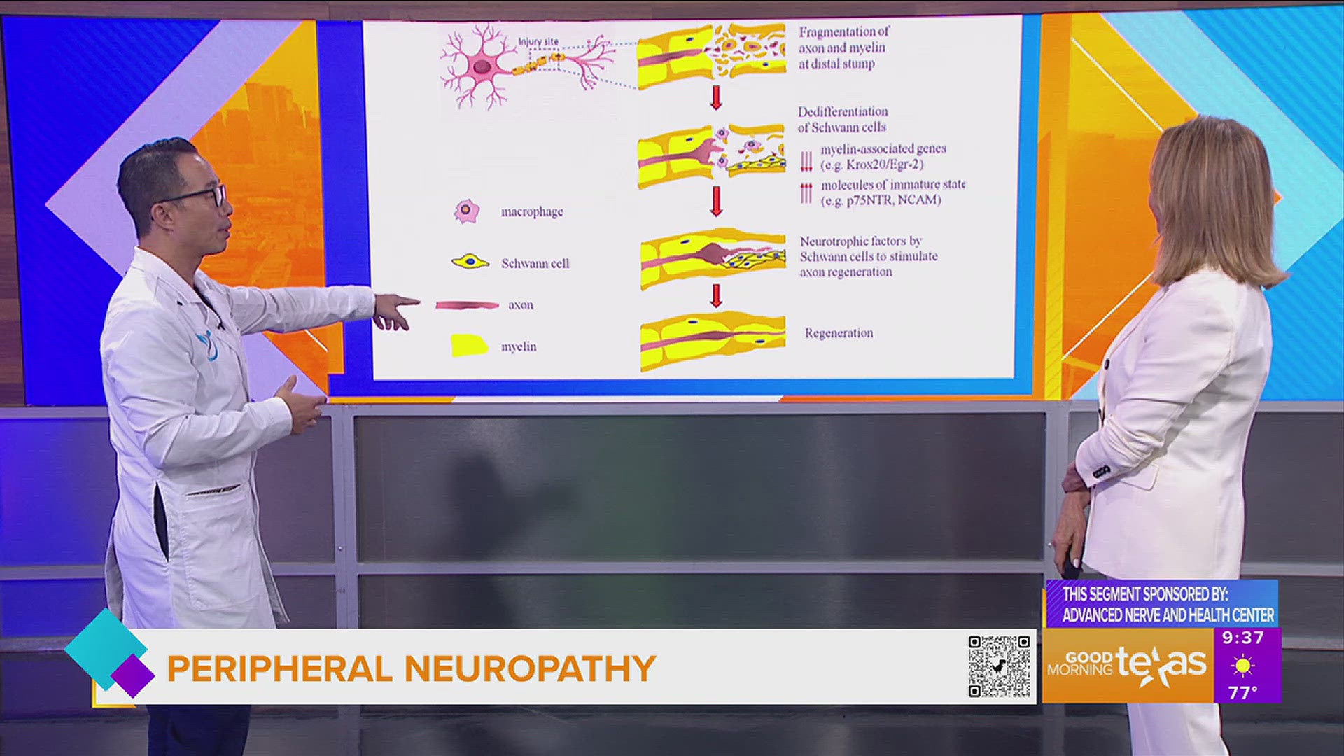 This segment is sponsored by Advanced Nerve and Health Center. Call 469.557.2427 or go to neuropathyrescue.com for more information.