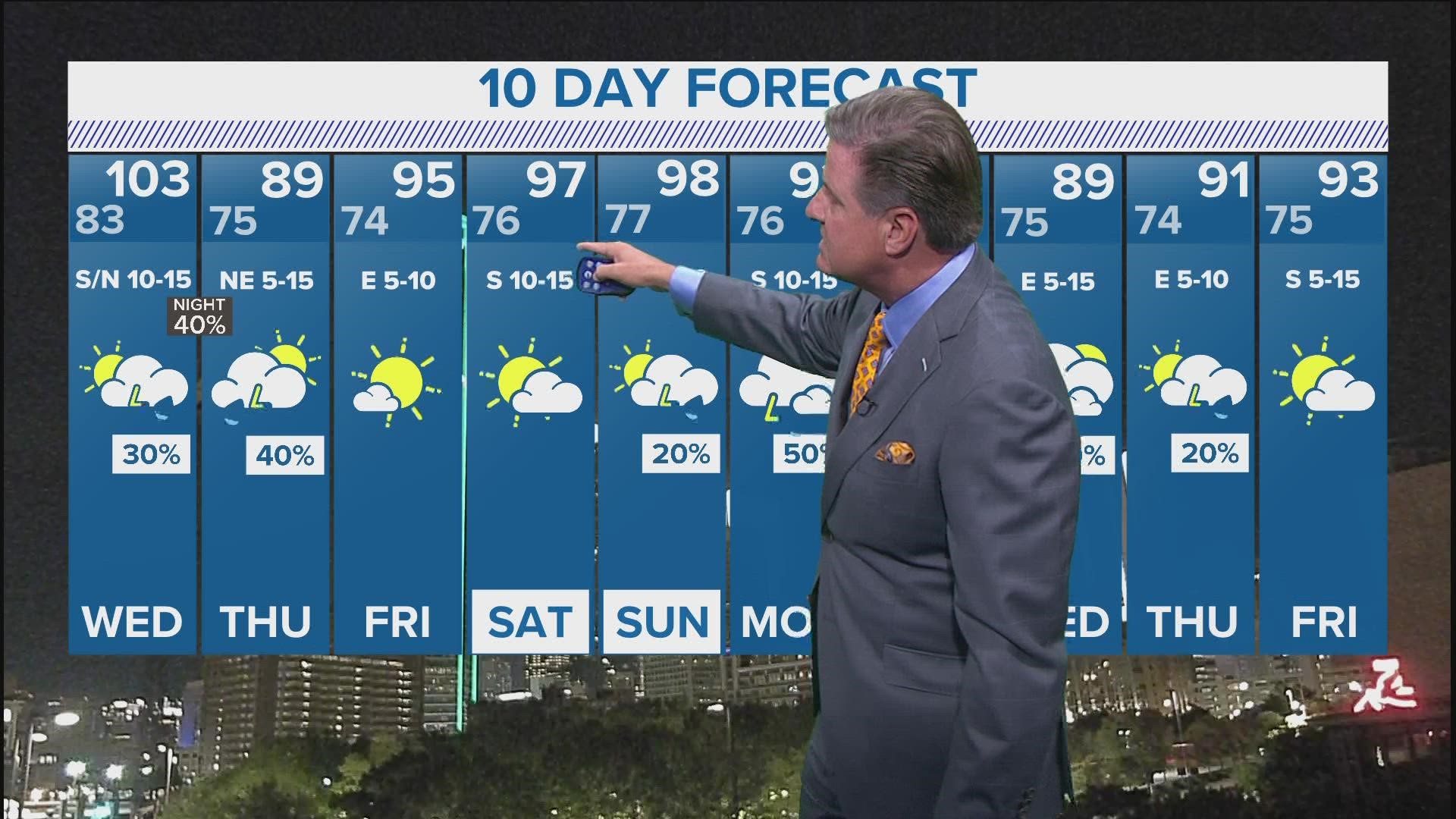 There's several good chances of rain over the next 10 days in North Texas. Here's the latest.