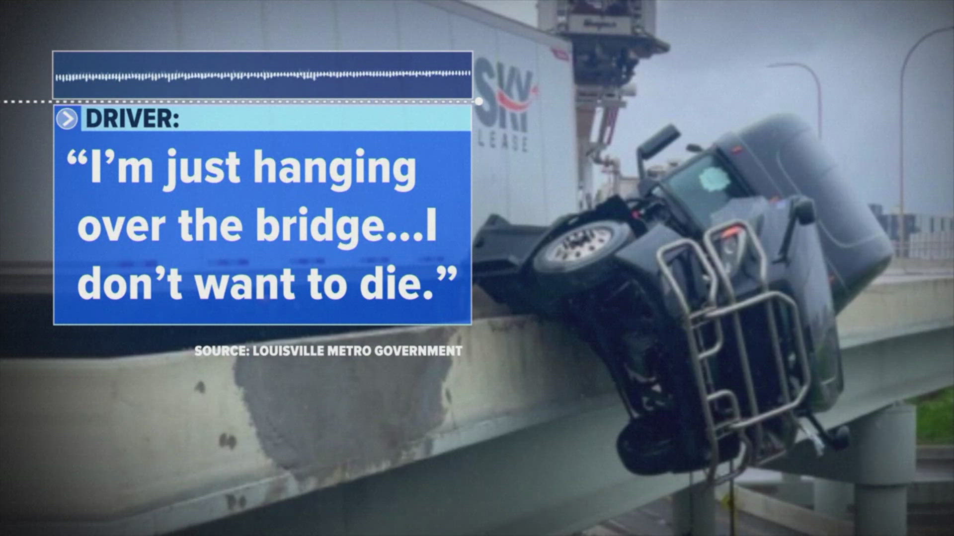 Dashcam shows viral Clark Memorial Bridge crash in Louisville | wfaa.com
