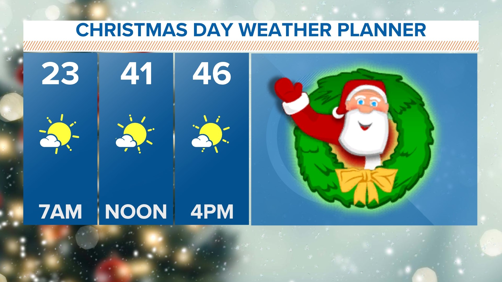 Dallas Fort Worth weather Christmas forecast