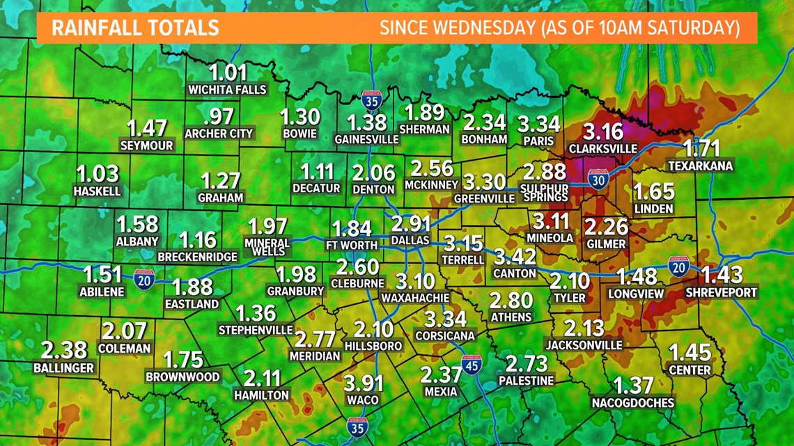 DFW weather Thanksgiving forecast, timing with rain expected