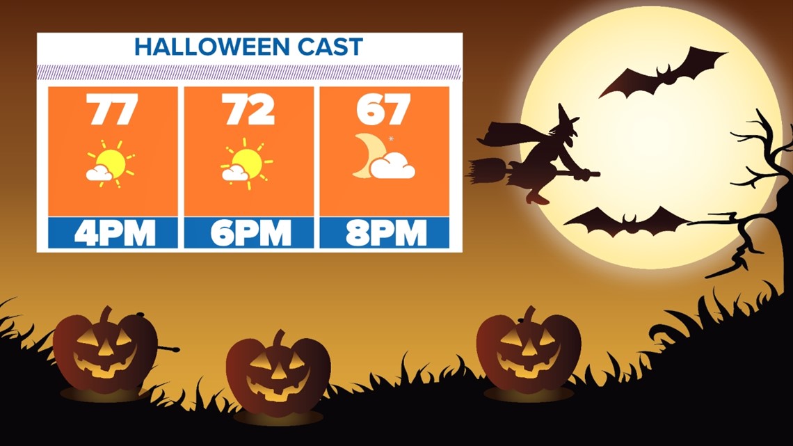 Halloween weekend: Less windy and not very spooky | wfaa.com