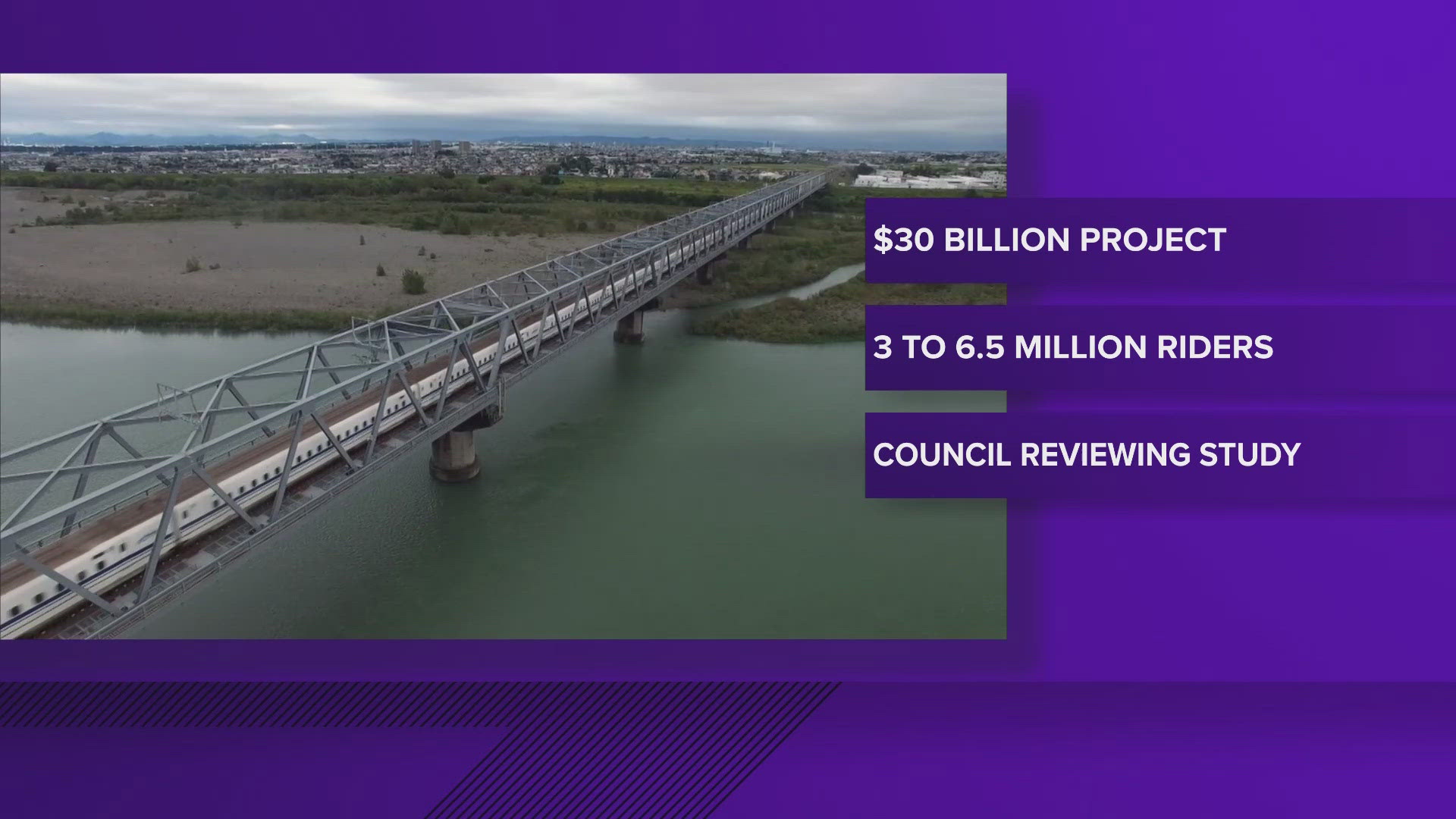 The Dallas City Council is looking at the impact a high-speed rail would have on our region.